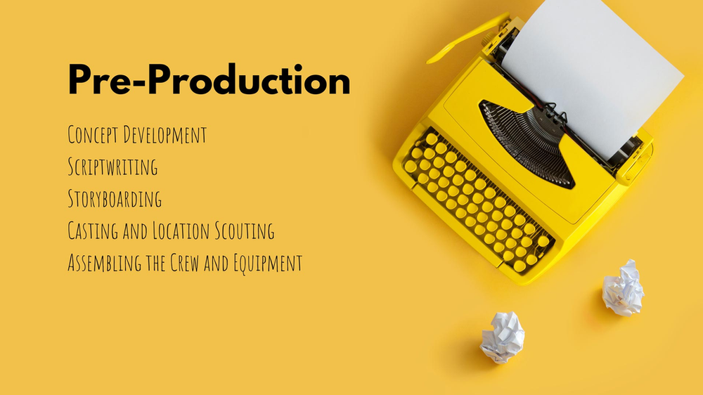 A typewriter next to the text pre-production, concept development, scriptwriting, storyboarding, casting and location scouting, and assembling the crew and equipment.