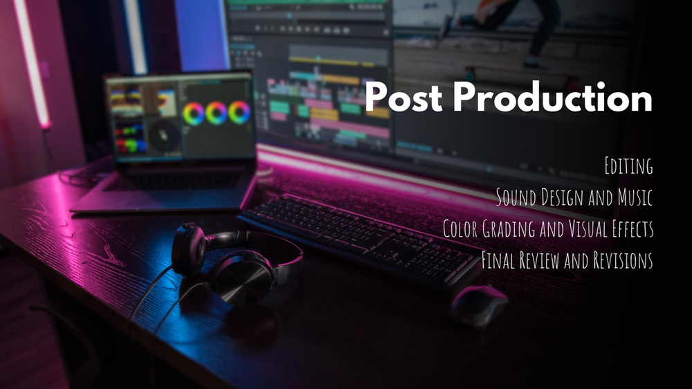 Edit station with the text Post production, editing, sound design and music, color correction and visual effects, final review and revisions.